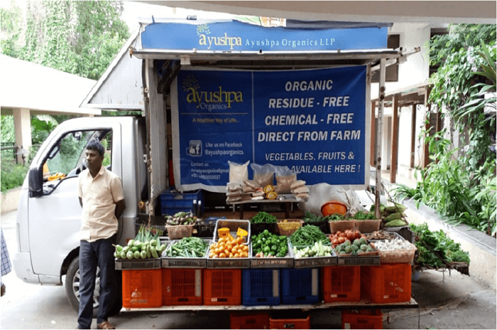 Ayushpa Shop on Wheel